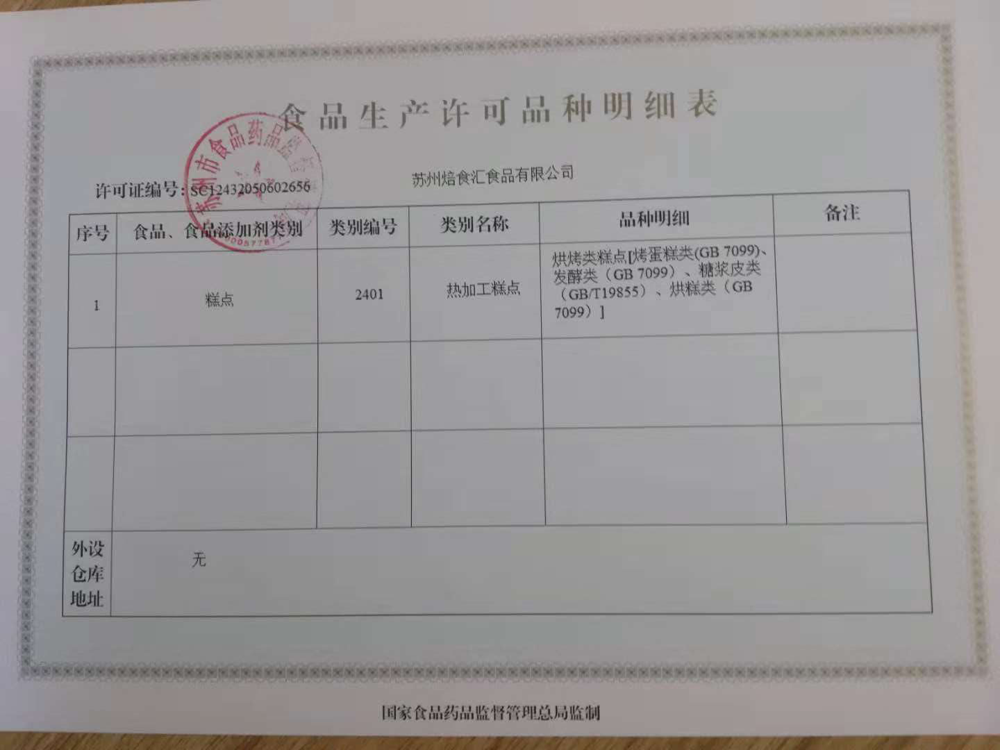 食品生产许可明细表.jpg